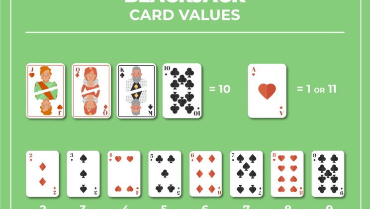 Building Authority With Blackjack SEO in 2025